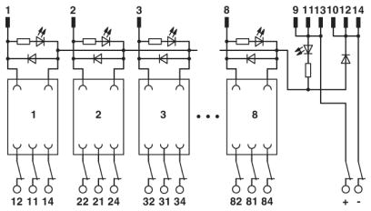 Phoenix Contact UM- 8 RELS/KSR-G24/21/MT/PLC Pic_2