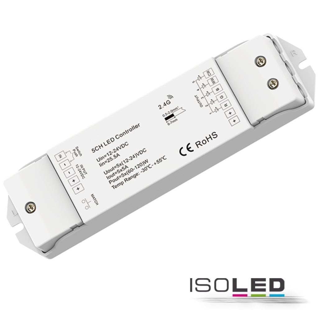 ISOLED Sys-Pro RGB+CCT Push/Funk Mesh Pic_2