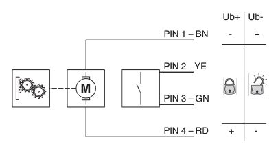 Phoenix Contact EV-T2M3SO12-4P-B Pic_1