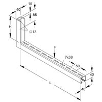 Niedax KTC 500 Pic_2