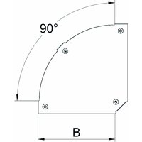 Obo Bettermann DFBM 90 100 DD Pic_1