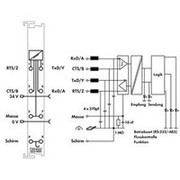 Wago 750-652/025-000 Pic_3