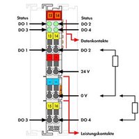 Wago 750-504/025-000 Pic_1