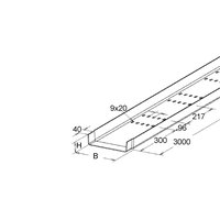 Niedax KKL 50.200 Pic_2
