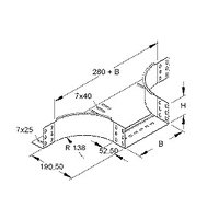 Niedax RTA 85.200 F Pic_1