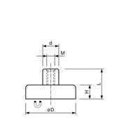 BRUGGER F25A-vM4 Pic_2