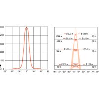 Eao Lumitas 10-1412.1279 Pic_1