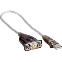 Sick WANDLER,UC-232A RS232 Pic_1