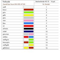 Wago 706-100/1602-200 Pic_2