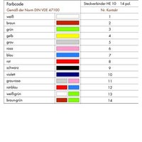 Wago 706-100/1303-200 Pic_2