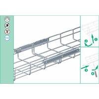 Cablofil CM558280 Pic_2
