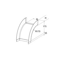 Niedax KKBA 80.100 Pic_2