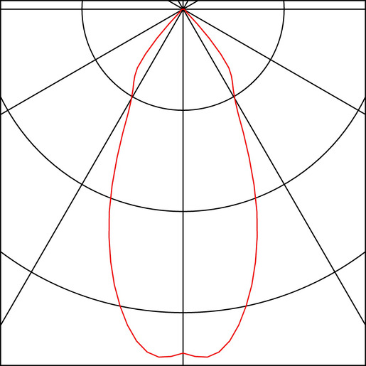 Slv 113901 Pic_3
