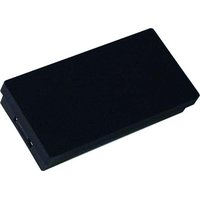 Gossen Metrawatt Blindabdeckung Pic_1