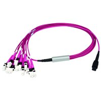 Telegärtner L00832A0028 Pic_2