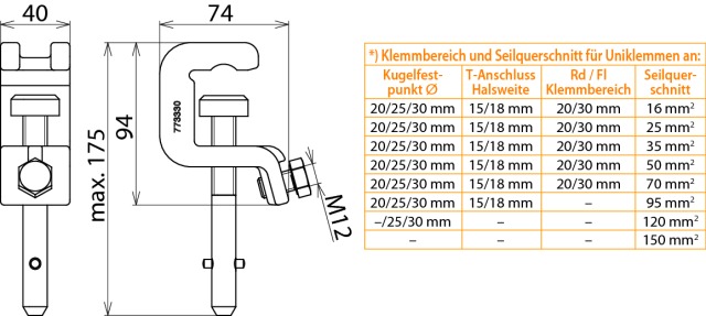 Dehn + Söhne UK 30 SQ Pic_2