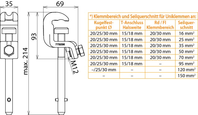 Dehn + Söhne UK 25 SQL Pic_1
