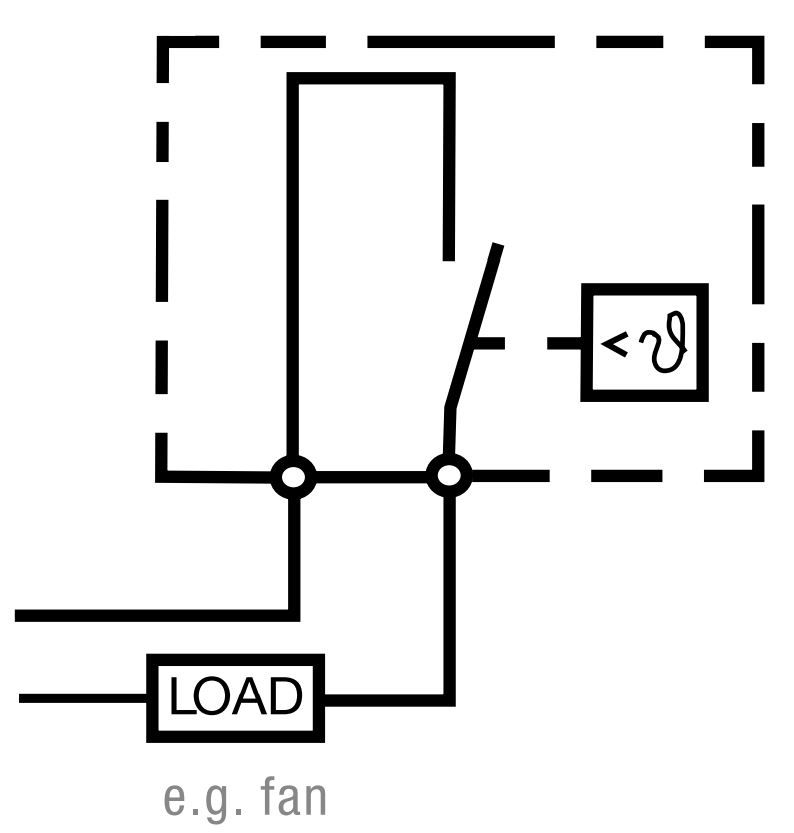 Pfannenberg FLZ 530 THERMOSTAT +20..+80C Pic_2