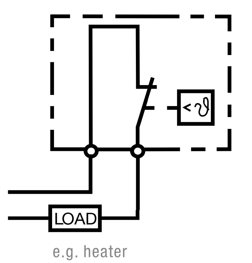 Pfannenberg FLZ 520 THERMOSTAT 0..+60C Pic_2