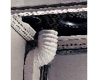 Rittal SK 3286.980 Pic_1