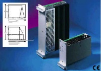 Rittal RP 3686.470 Pic_1