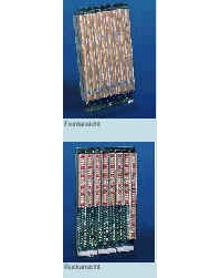 Rittal RP 3687.871 Pic_1