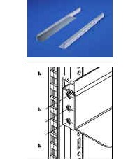 Rittal DK 7063.883 Pic_1