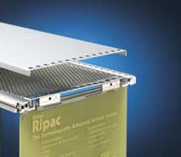 Rittal RP 3687.637 Pic_1