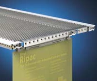 Rittal RP 3687.677 Pic_1