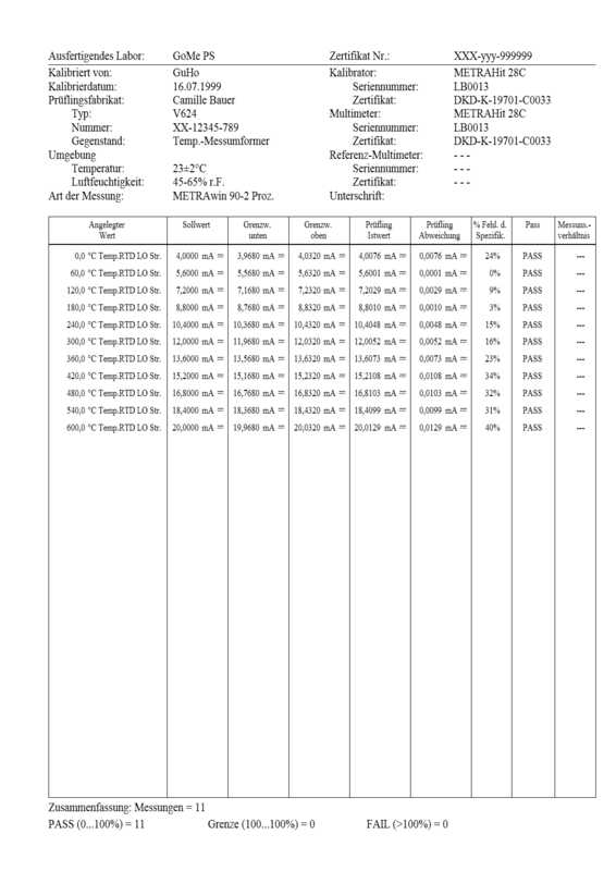 Gossen Metrawatt METRAwin 90-2 Pic_2