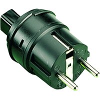 Gossen Metrawatt PRO-Schuko Pic_3