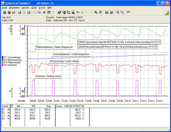 Gossen Metrawatt METRAwin 10 Pic_1