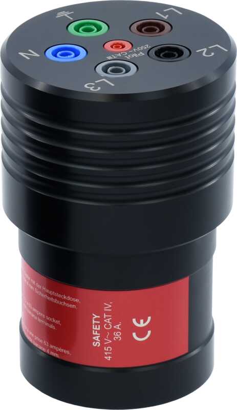 Gossen Metrawatt METRALINE A3-63 Pic_1