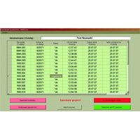 Dehn + Söhne DRC LC M3+ Pic_2