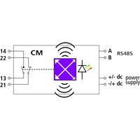 Dehn + Söhne DRC MCM XT Pic_2