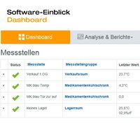 Testo testo Saveris 2-T2 Pic_3