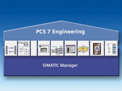 Siemens 6ES7658-1CX06-2YA0 Pic_2