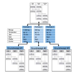Siemens 6ES7657-0SA16-0YB0 Pic_2