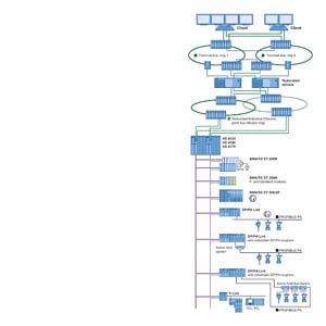 Siemens 6ES7652-3XC16-2YA0 Pic_2