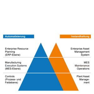 Siemens 6ES7658-7GX07-0YB5 Pic_2