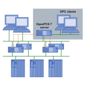 Siemens 6ES7658-0GX07-2YB0 Pic_2
