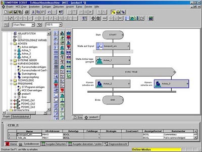 Siemens 6AU1820-0CB20-0AB0 Pic_2