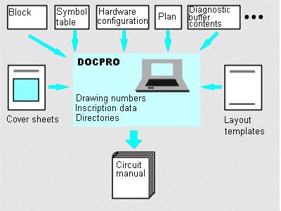 Siemens 6ES7810-4CA07-8AW1 Pic_1