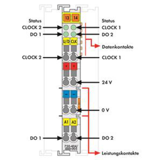 Wago 750-404/000-005 Pic_3