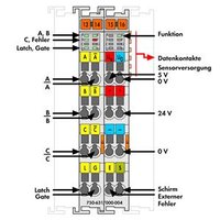 Wago 750-631/000-004 Pic_3