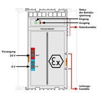 Wago 750-625/000-001 Pic_1