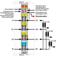 Wago 750-493/000-001 Pic_3