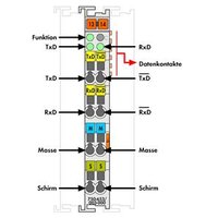 Wago 750-653/003-000 Pic_3