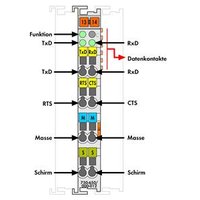 Wago 750-650/000-012 Pic_3