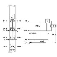 Wago 750-530/025-000 Pic_1